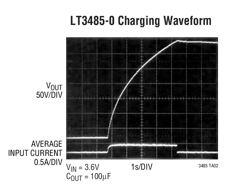 LT3485-0Ӧͼ